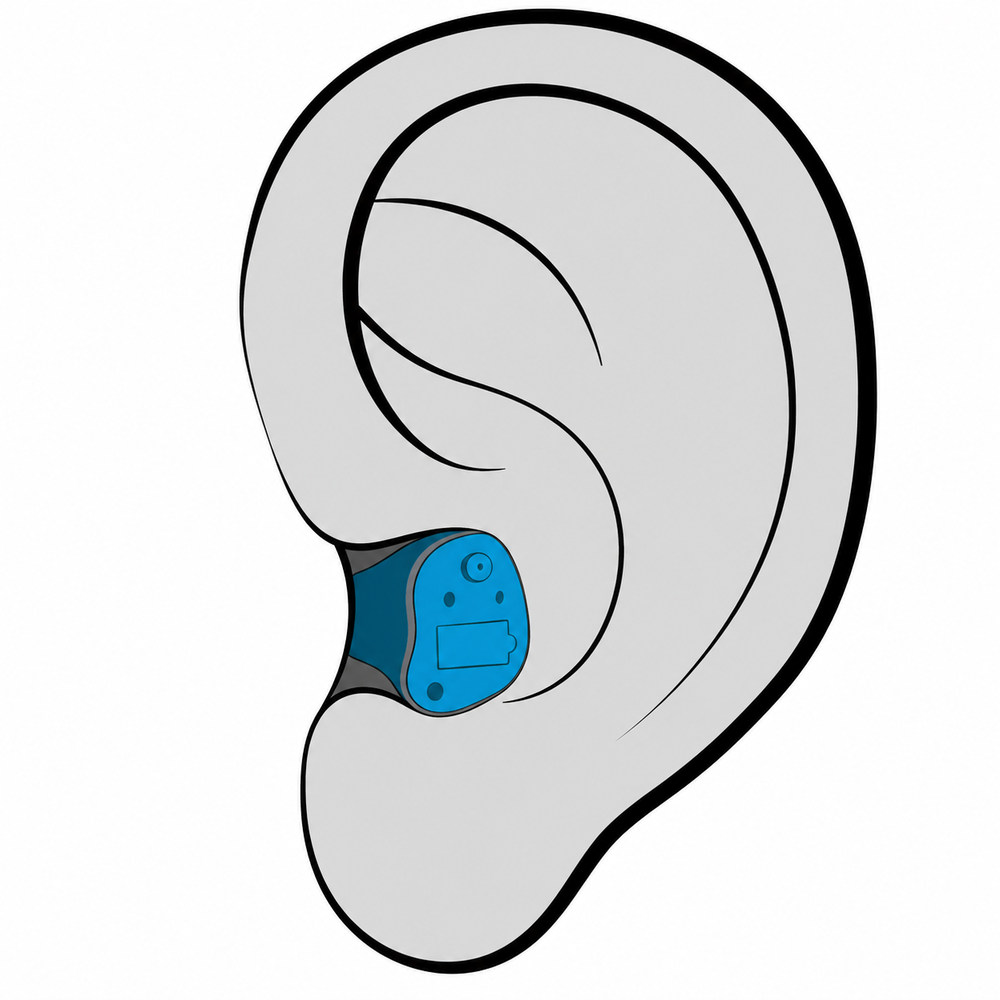 In-the-Canal (ITC) hearing aid style fitted at Hear Today Hearing Aids in Corpus Christi, TX